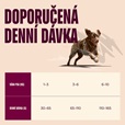 Carnilove True Fresh Dog Duck Small Breed 4 kg - Granule pro psy