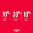 Carnilove True Fresh Cat Beef Large Breed 2 kg - Granule pro kočky, krmivo pro kočky