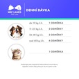 NBF Lanes Reufiber 250 g - Domácí lékárna
