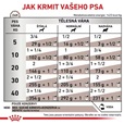 Royal Canin VD Dog konz. Hepatic 420g - Konzervy pro psy