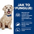 Hill's Prescription Diet Canine w/d konz 370 g - Akční nabídka