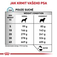 Royal Canin VD Dog Dry Hypoallergenic Mod Calorie 14 kg - Granule pro psy