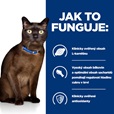 Hill's Prescription Diet Feline m/d 1,5 kg - Veterinární diety pro kočky