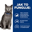 Hill's Prescription Diet Feline d/d 1,5 kg - Veterinární diety pro kočky