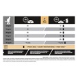 Pro Plan Cat Adult Sterilised Renal Plus krůta 3 kg - Granule pro kočky, krmivo pro kočky