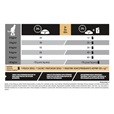 Pro Plan Cat Adult Sterilised Renal Plus králík 400 g - Akční nabídka