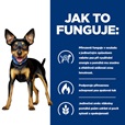 Hill's Prescription Diet Canine Metabolic Mini 6 kg - Granule pro psy
