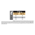 Pro Plan Small & Mini Adult 9+ Age Defence kuře 3 kg - Akční nabídka