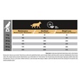 Pro Plan All Sizes Adult Light/Sterilised kuře 14 kg - Akční nabídka