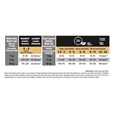 Pro Plan Small & Mini Puppy Healthy Start kuře 700 g - Akční nabídka