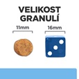Hill's Prescription Diet Derm Defense 12 kg - Veterinární diety pro psy
