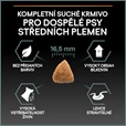 Pro Plan Medium Adult Sensitive Digestion jehněčí 3 kg - Granule pro psy