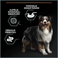 Pro Plan Medium Adult Sensitive Digestion jehněčí 3 kg - Granule pro psy