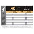 PRO PLAN Adult Medium Sensitive Digestion Lamb 14+2,5 kg zdarma - Granule pro psy