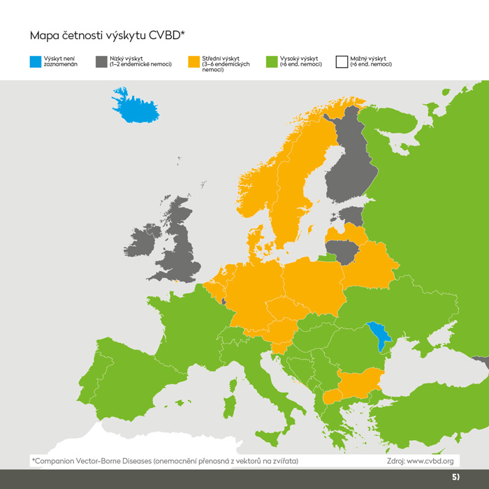 zdravé zvíře ochrana před vnějšími parazity