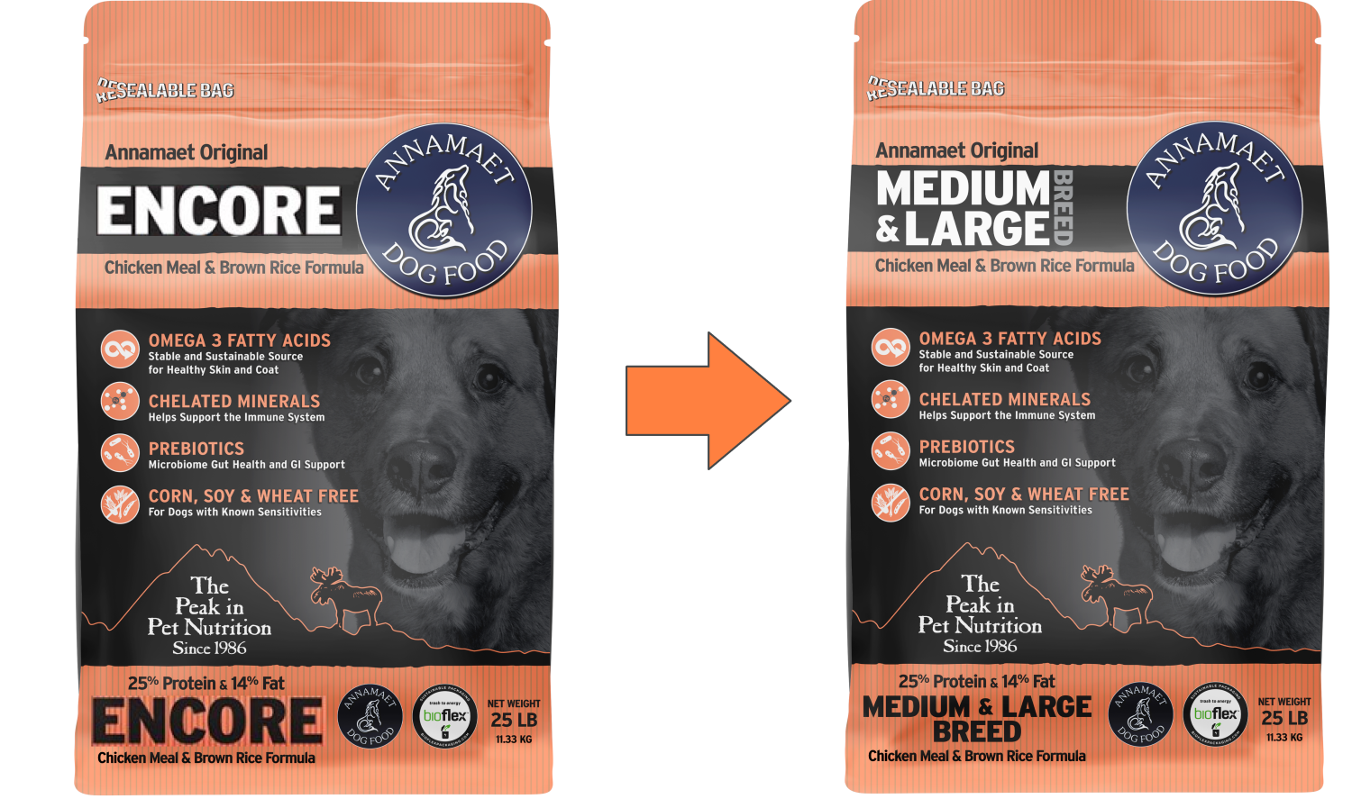 objevte_ameriku_krmiva_annamaet_pro_psy_a_kočky_clanek_007